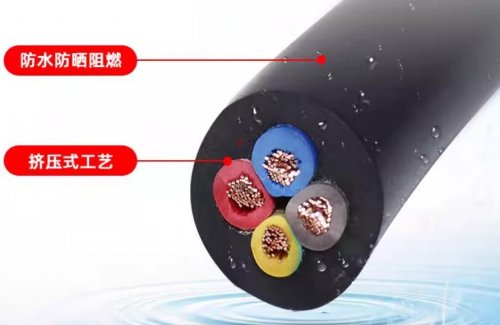 電纜是怎么做出來的你知道嗎？