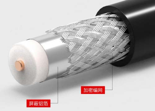 電纜人必看,電纜型號(hào)含義解答